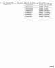 Echo EDR-260 - Reversible Engine Drill, S/N: E01807001001 - E01807999999 Ersatzteile P021003970 Gasket Kit