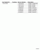 Echo PE-200 - Edger, S/N: S68211001001 - S68211999999 Ersatzteile P021010220 Gasket Kit