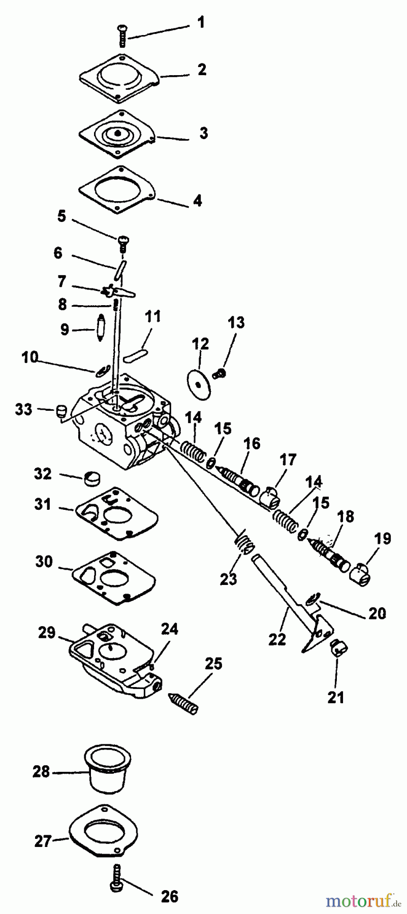  Echo Kantenschneider PE-2000 - Echo Edger (Type 1) Carburetor  S/N: 024135 - 999999