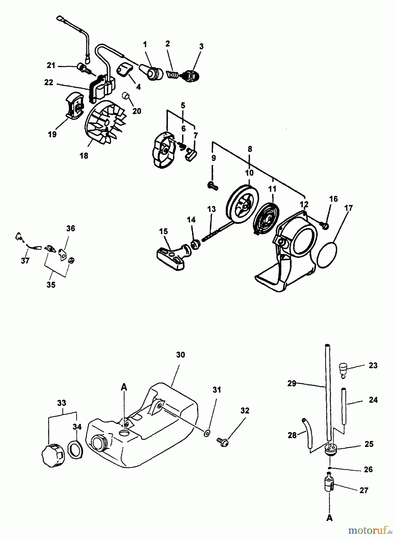Echo Kantenschneider PE-2000 - Echo Edger (Type 1) Ignition, Starter, Clutch, Stop Switch, Fuel System
