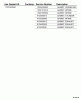 Echo PE-231 - Edger, S/N: 02001001 - 02999999 Ersatzteile P021002600 Gasket Kit