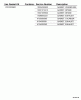 Echo PE-230 - Edger, Ersatzteile P021003900 Gasket Kit