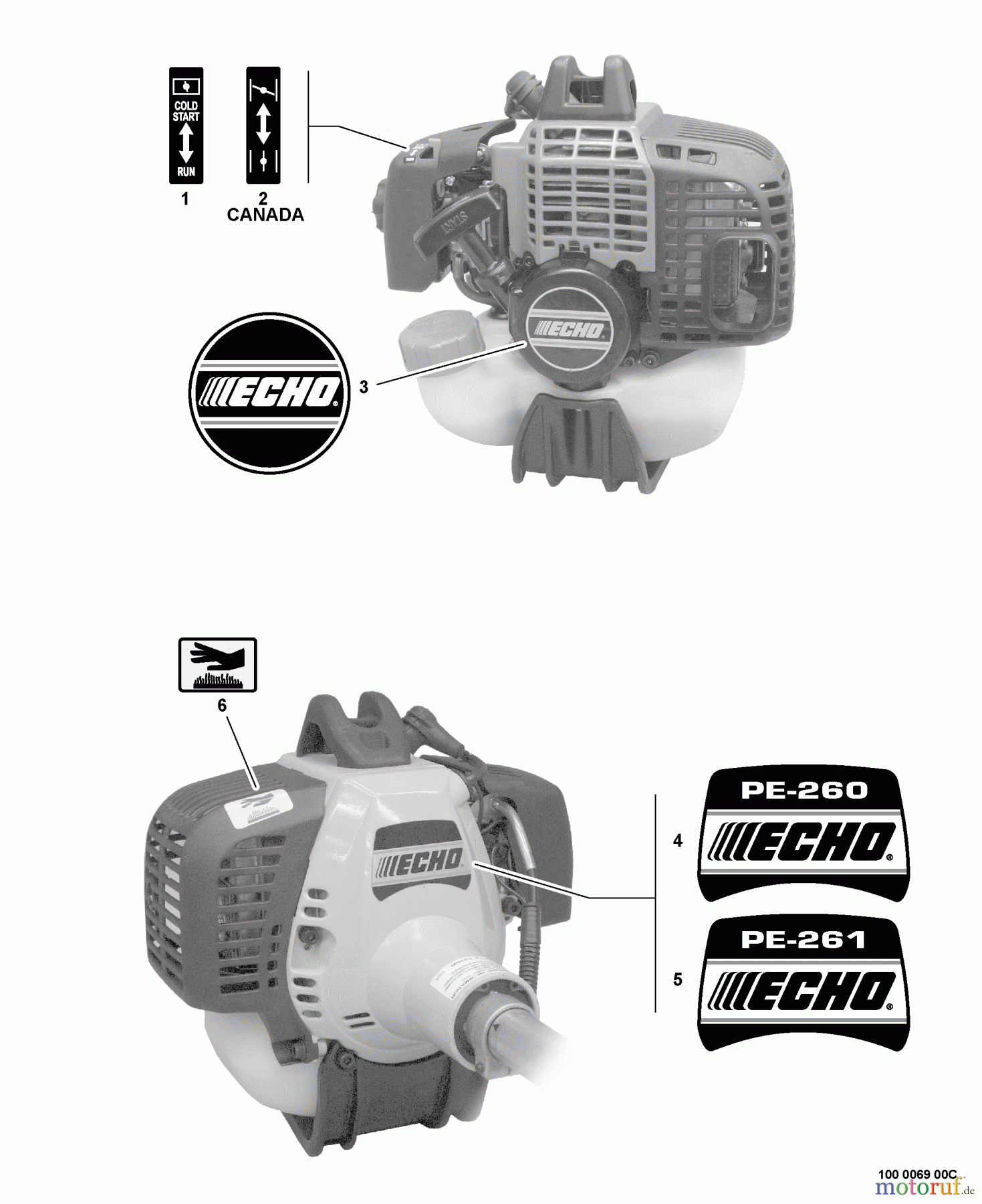 Echo Kantenschneider PE-261 - Echo Edger, S/N: 02001001 - 02999999 Labels