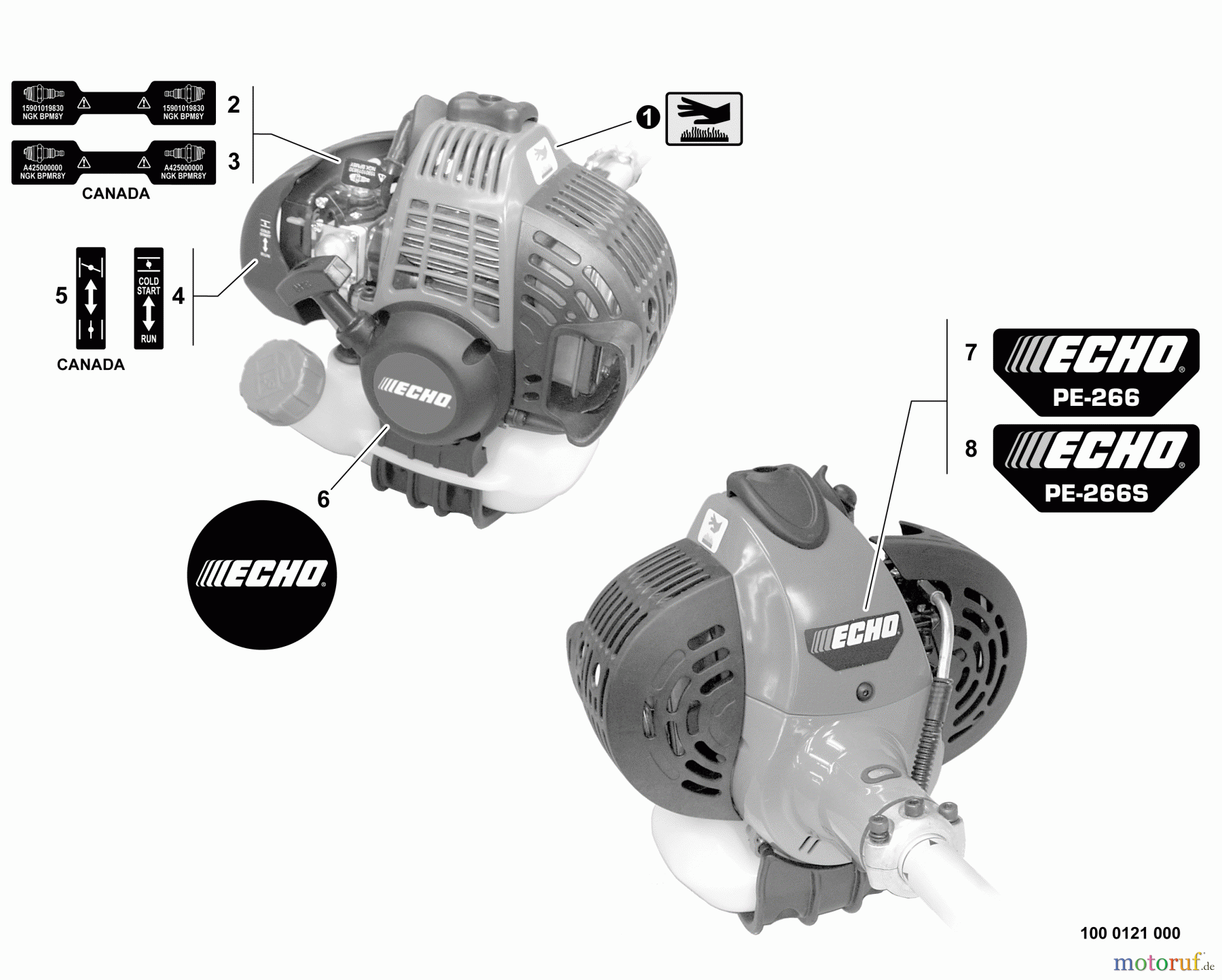 Echo Kantenschneider PE-266 - Echo Edger, S/N: T42811001001 - T42811999999 Labels