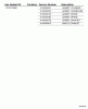 Echo BRD-280 - Bed Redefiner/Edger, S/N: S70913001001 - S70913999999 Ersatzteile P021013800 Gasket Kit