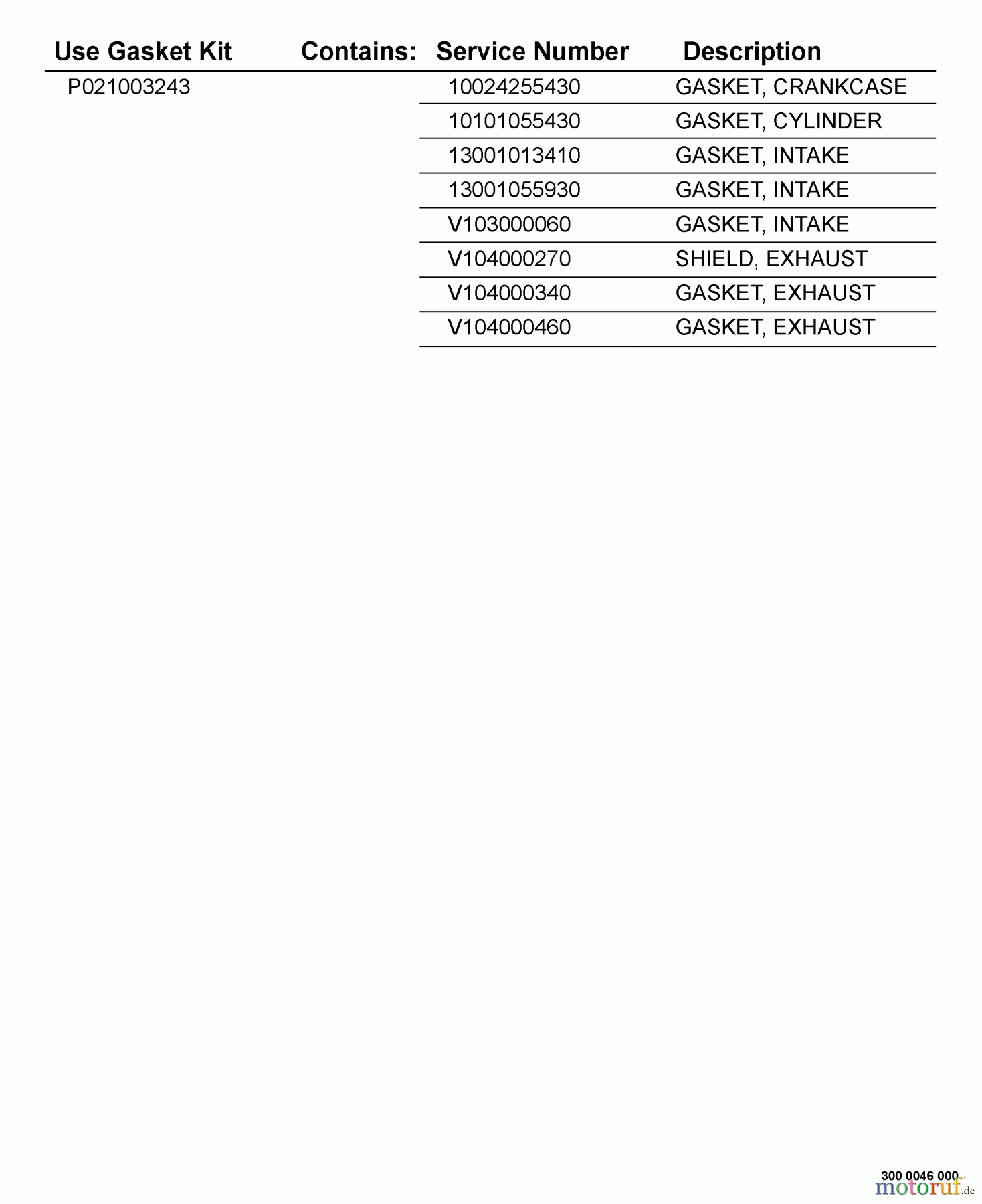 Echo Trimmer, Faden / Bürste SRM-310U - Echo String Trimmer/Brush Cutter, S/N:04001001 - 04999999 Gasket Kit -- P021003243
