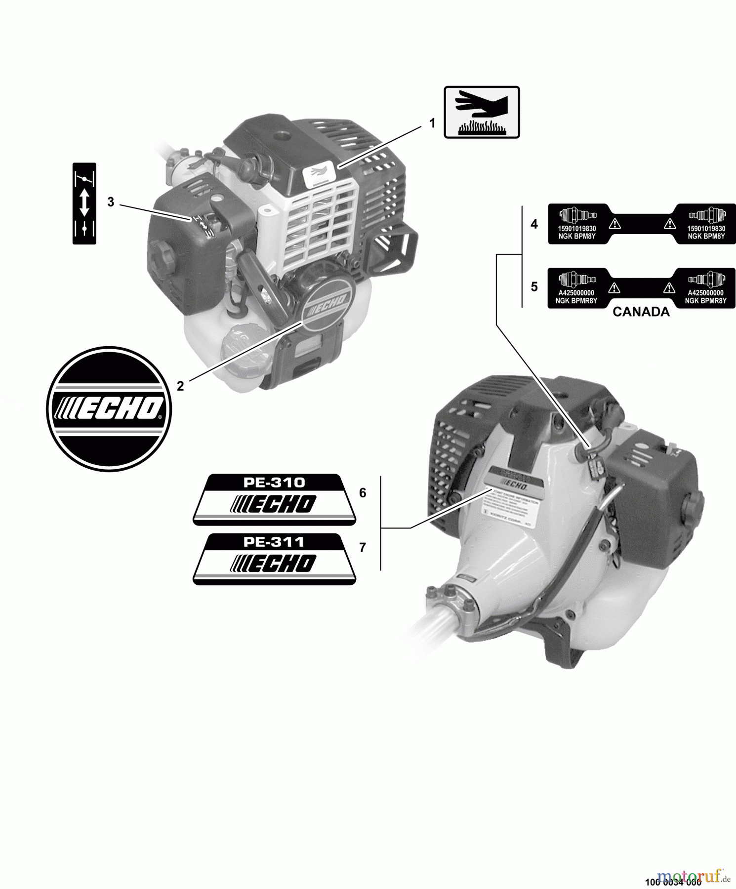 Echo Kantenschneider PE-311 - Echo Edger, S/N: S76012001001 - S76012999999 Labels