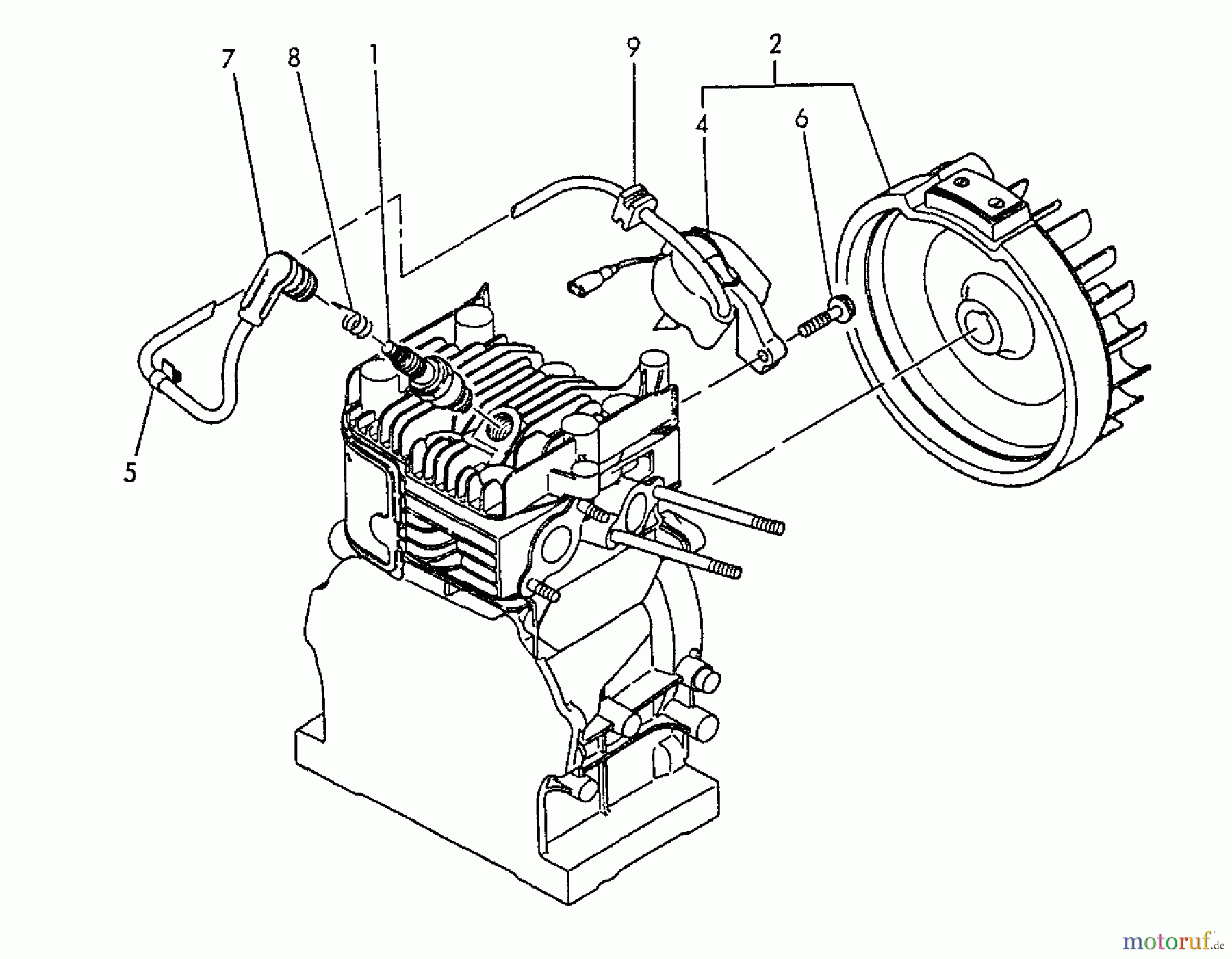 Echo Stromerzeuger EG-1500 - Echo Portable Generator, S/N: 03797 - 99999 Ignition