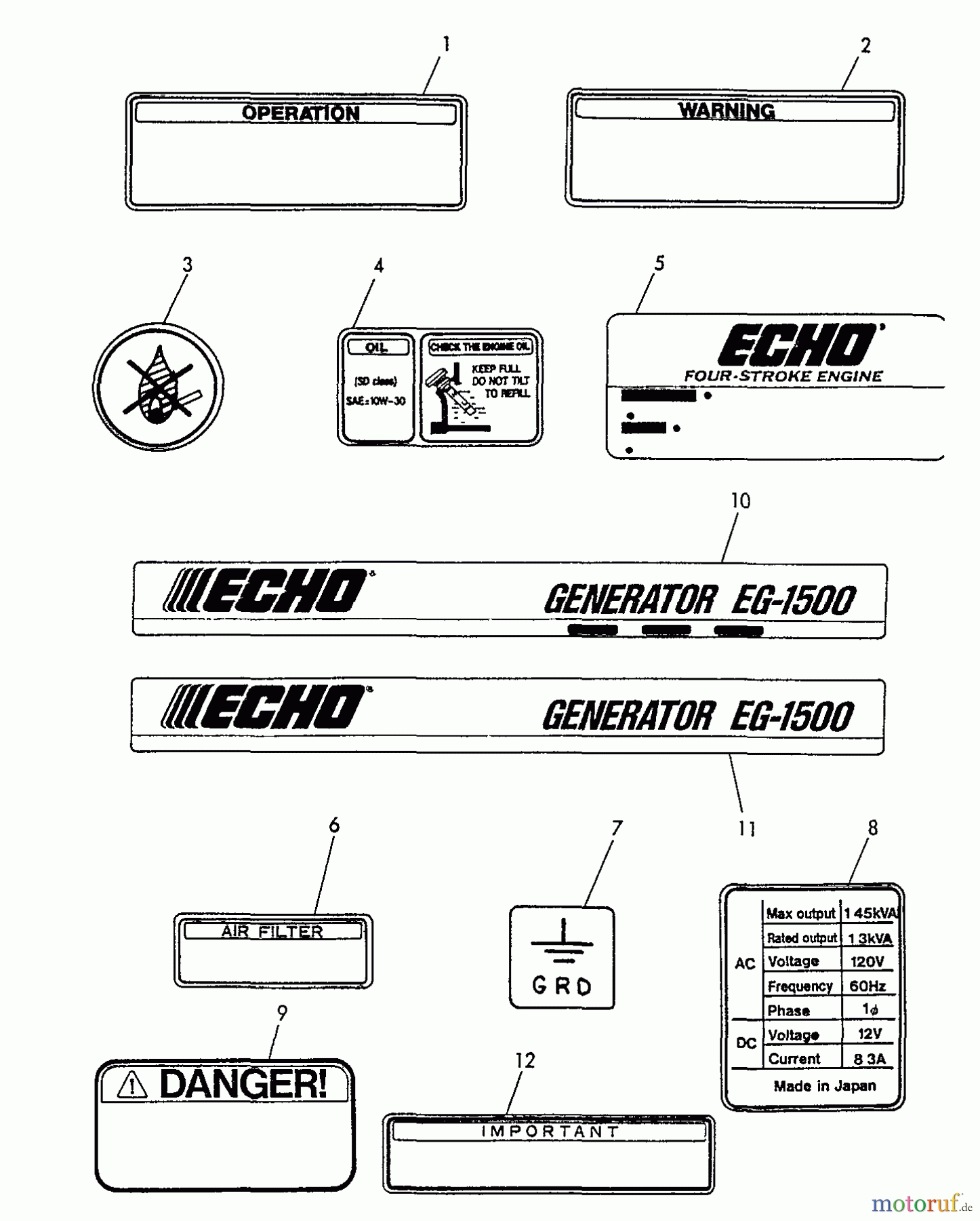  Echo Stromerzeuger EG-1500 - Echo Portable Generator, S/N: 03797 - 99999 Label