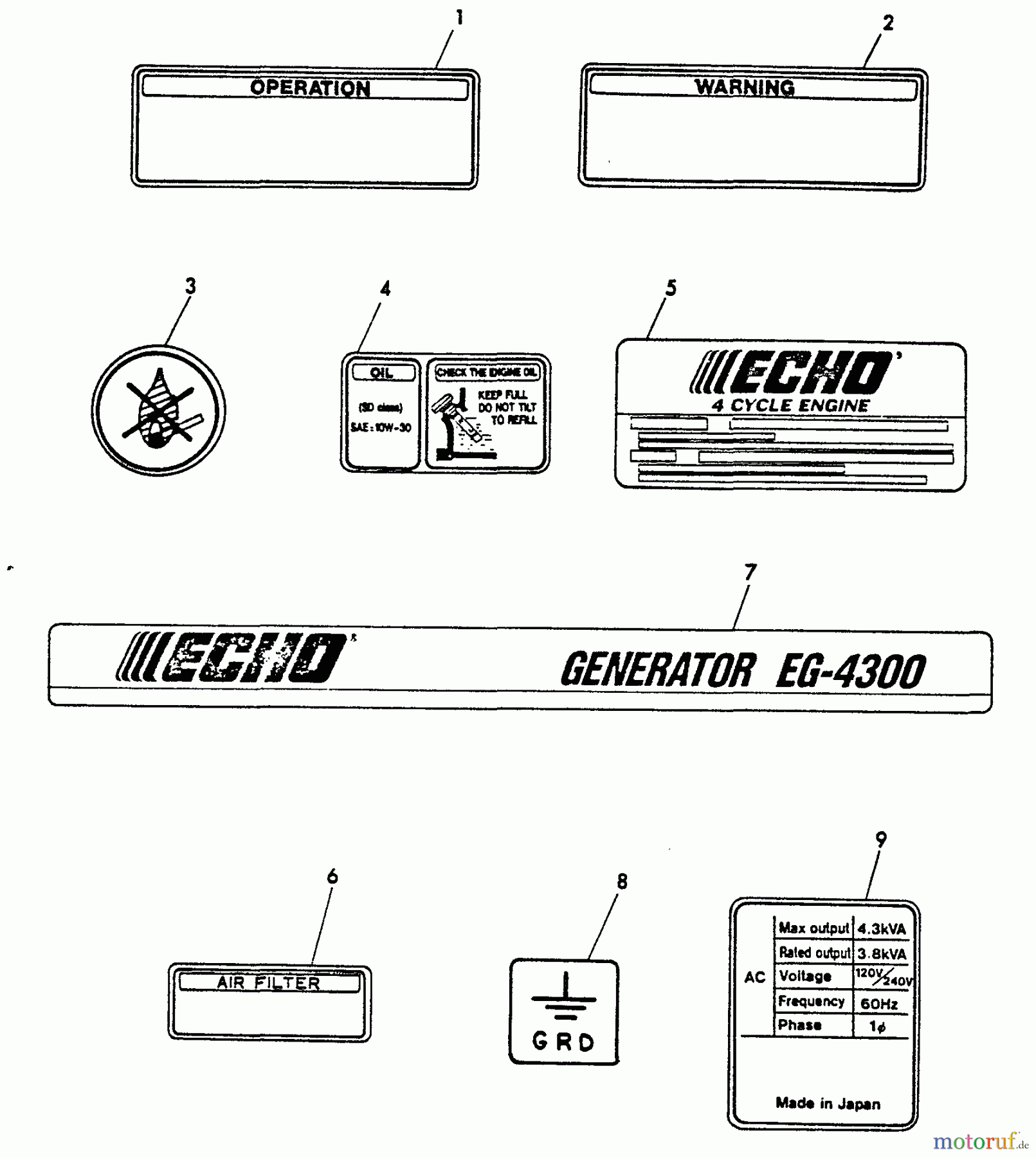 Echo Stromerzeuger EG-4300 - Echo Portable Generator, S/N: 00000 - 00845 LABELS