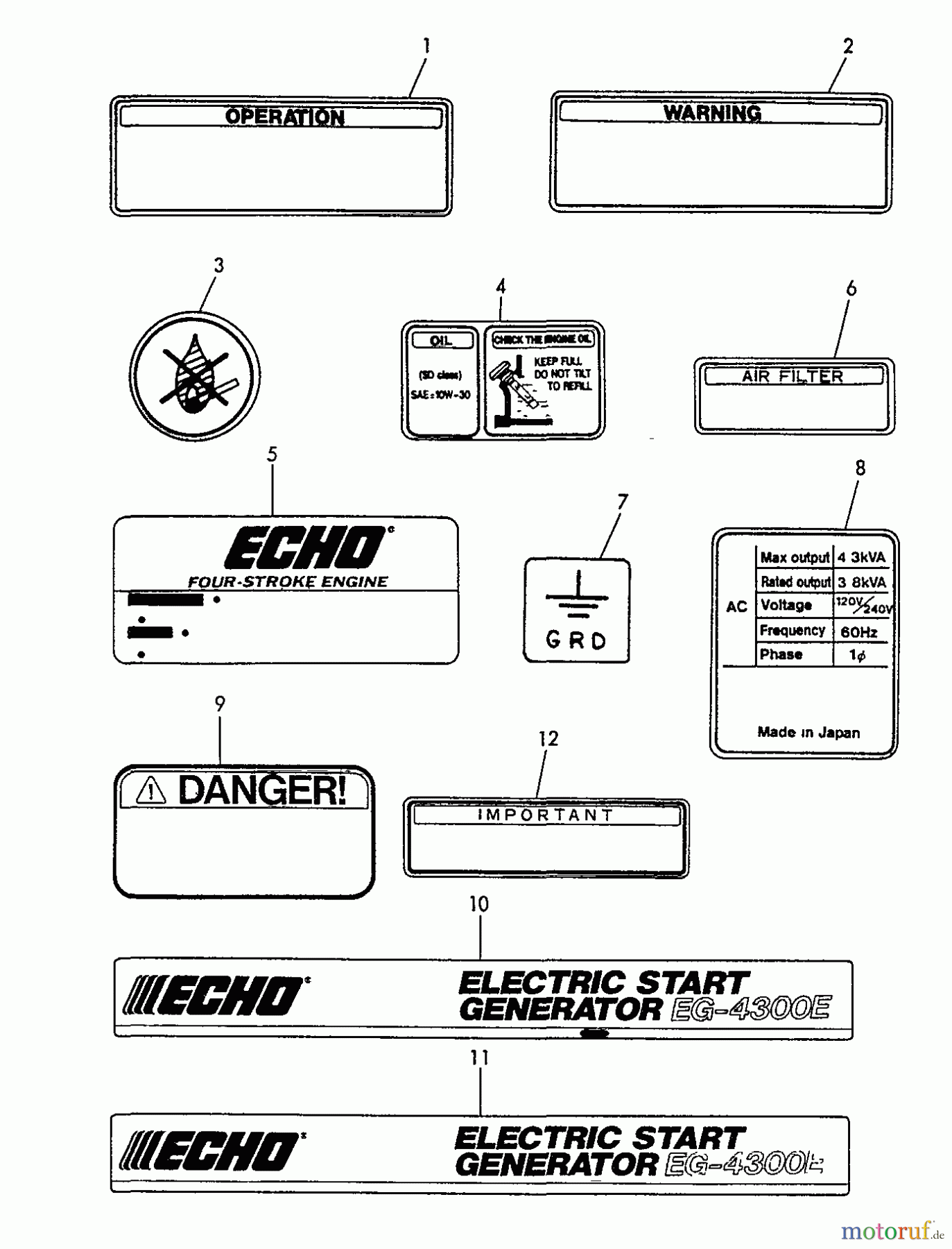 Echo Stromerzeuger EG-4300 - Echo Portable Generator, S/N: 00846 - 99999 Label