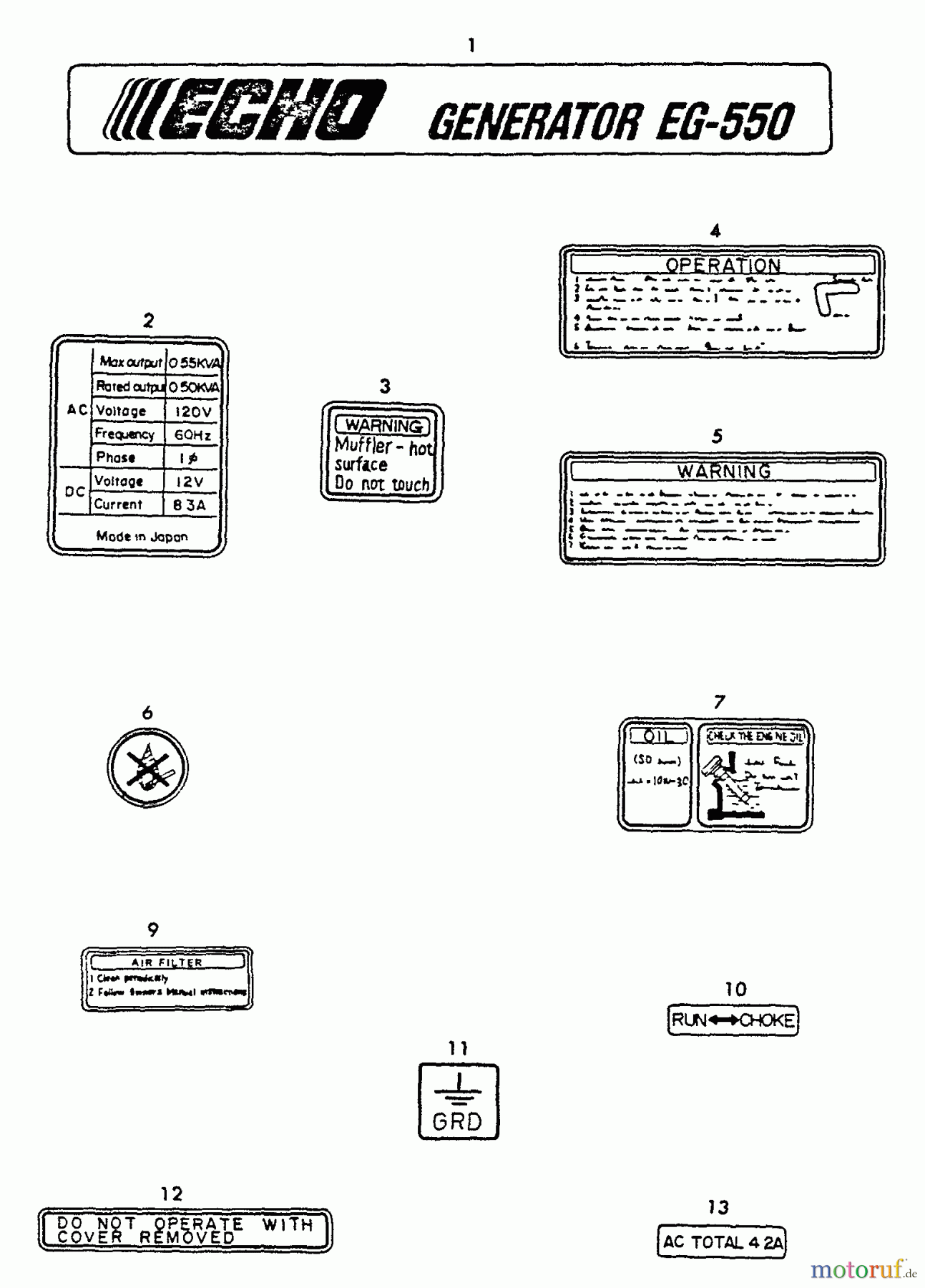 Echo Stromerzeuger EG-550 - Echo Portable Generator LABELS