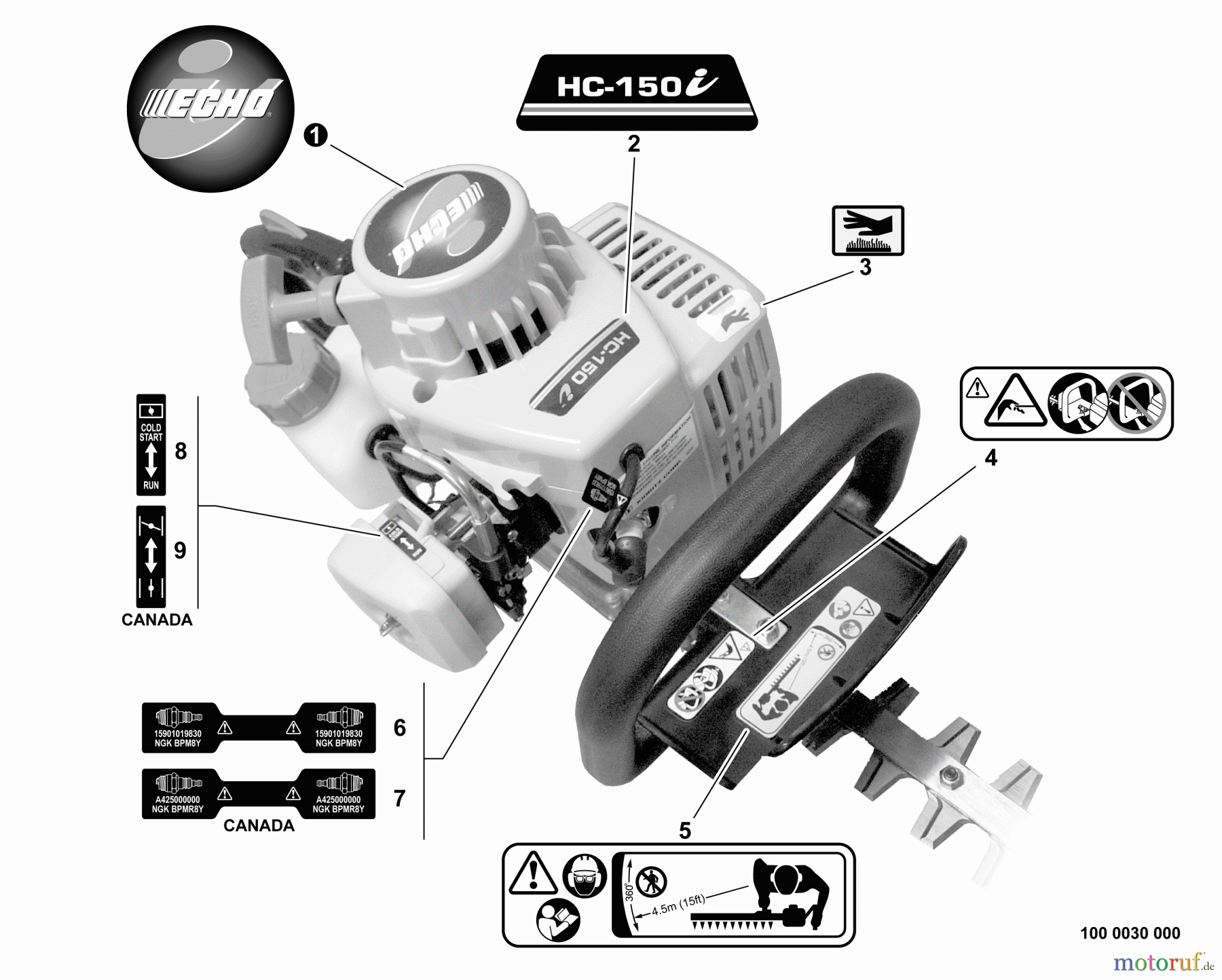 Echo Heckenscheren HC-150i - Echo Hedge Trimmer, S/N: S69911001001 - S69911999999 Labels