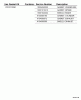 Echo HC-150i - Hedge Trimmer, S/N: S83813001001 - S83813999999 Ersatzteile P021012290 Gasket Kit