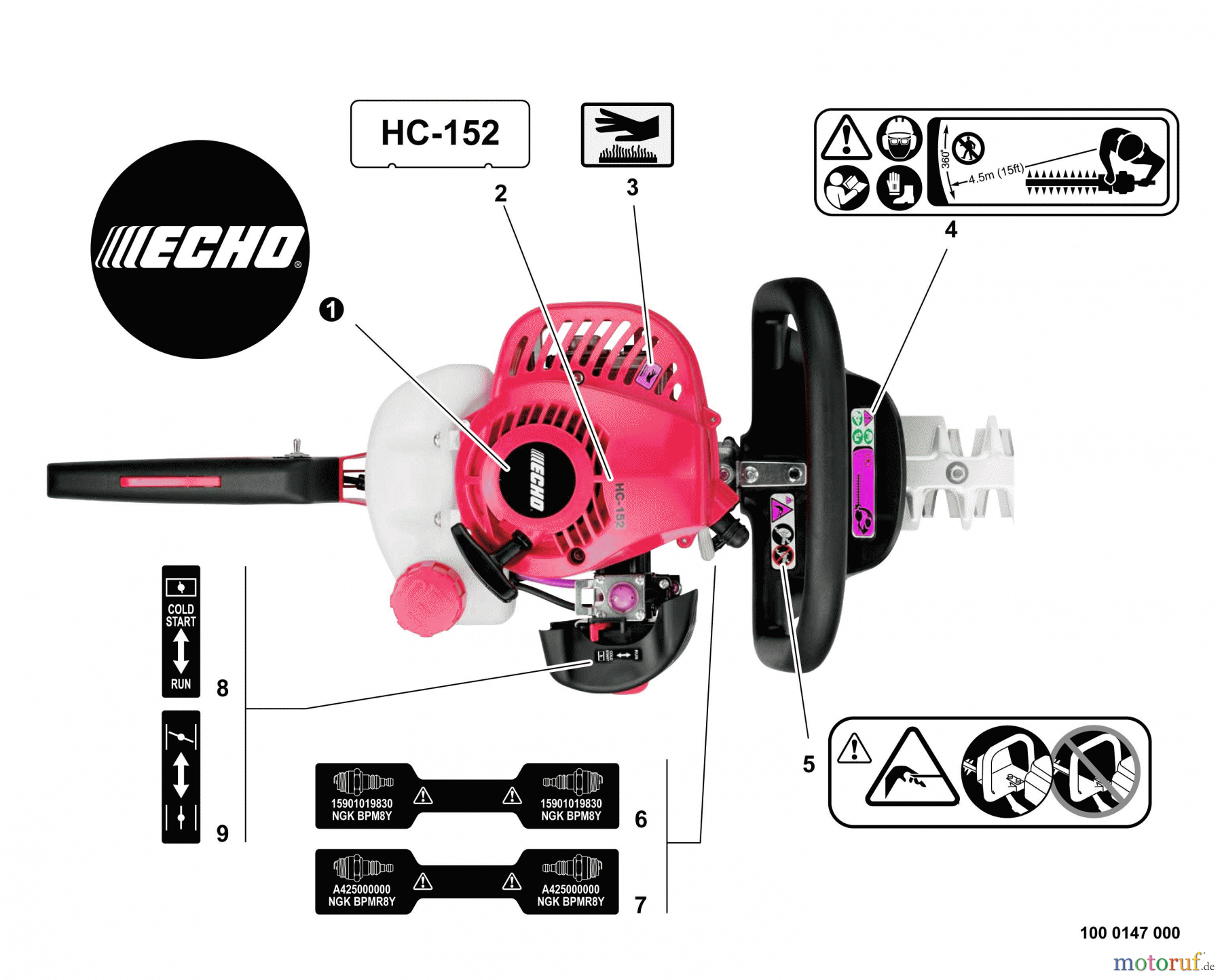 Echo Heckenscheren HC-152 - Echo Hedge Trimmers, Labels