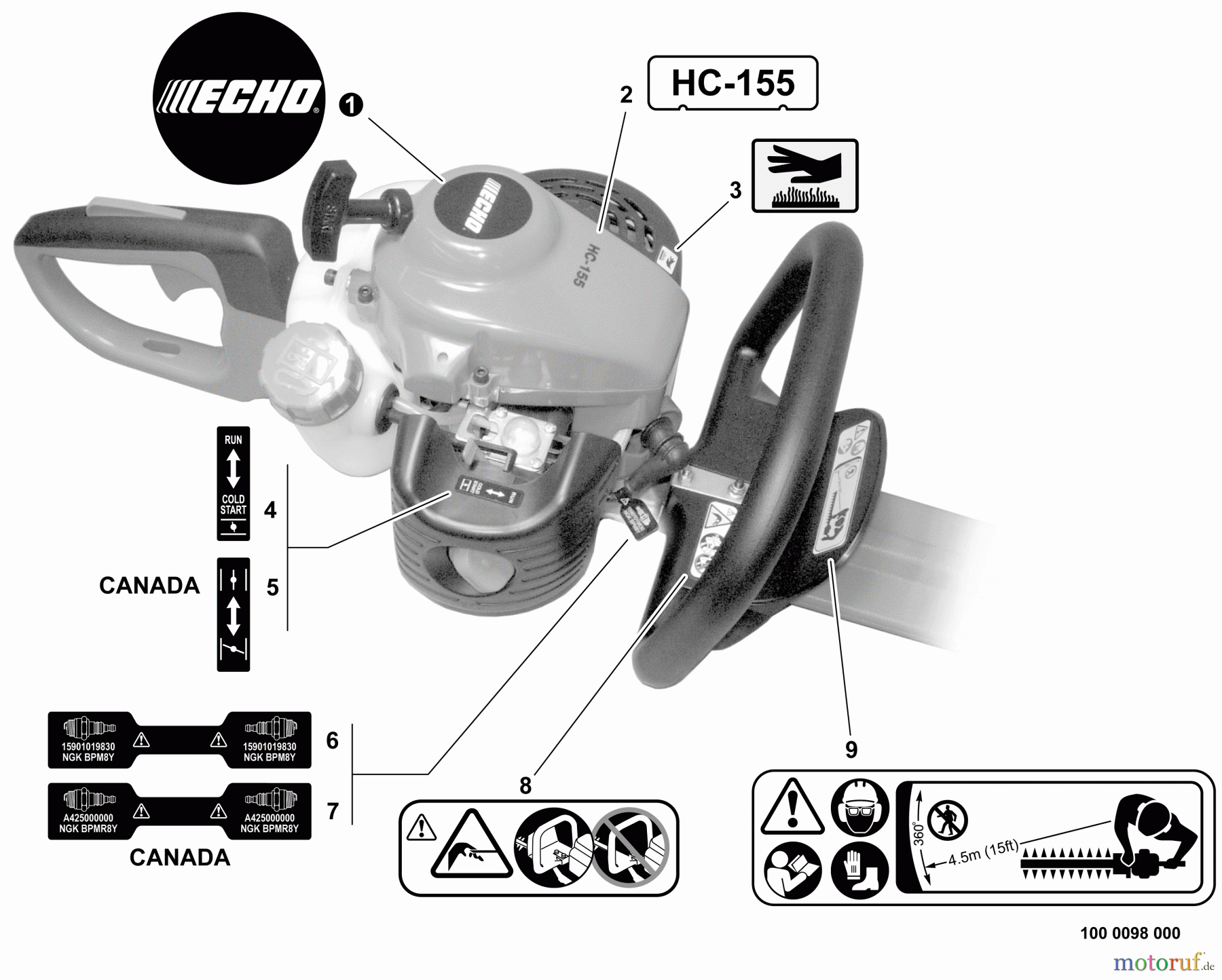 Echo Heckenscheren HC-155 - Echo Hedge Trimmer, S/N: S76212001001 - S76212999999 Labels