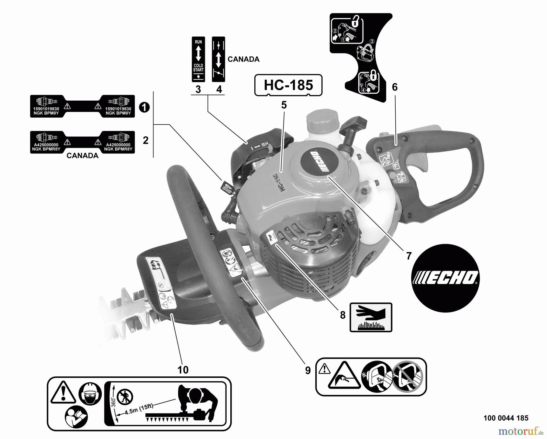 Echo Heckenscheren HC-185 - Echo Hedge Trimmer, S/N: S69511001001 - S69511999999 Labels