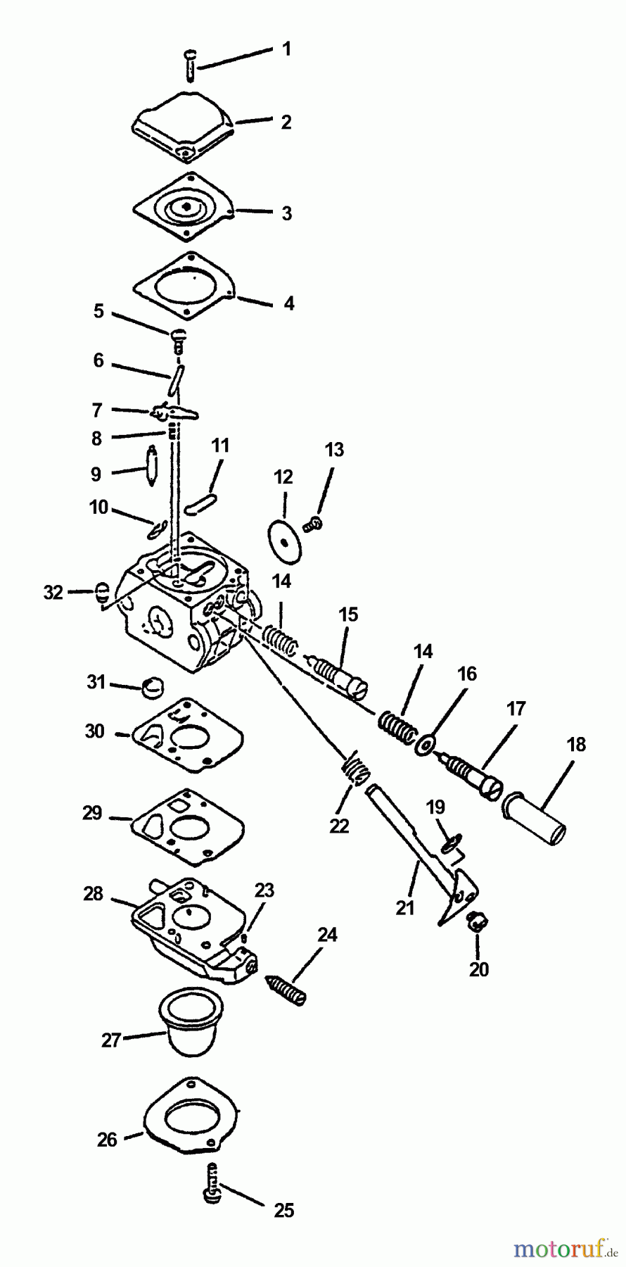Echo Heckenscheren HC-2000 - Echo Hedge Trimmer (Type 1) Carburetor S/N: 016000 - 037263