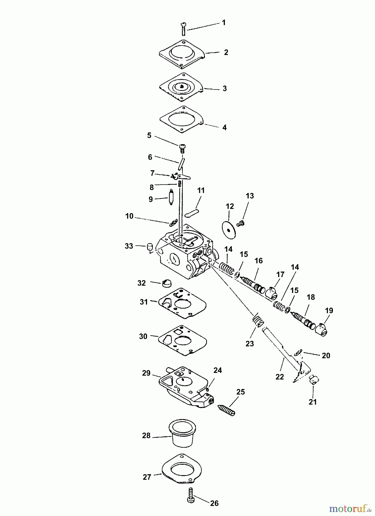  Echo Heckenscheren SHC-1700 - Echo Shaft Hedge Trimmer (Type 1E) Carburetor