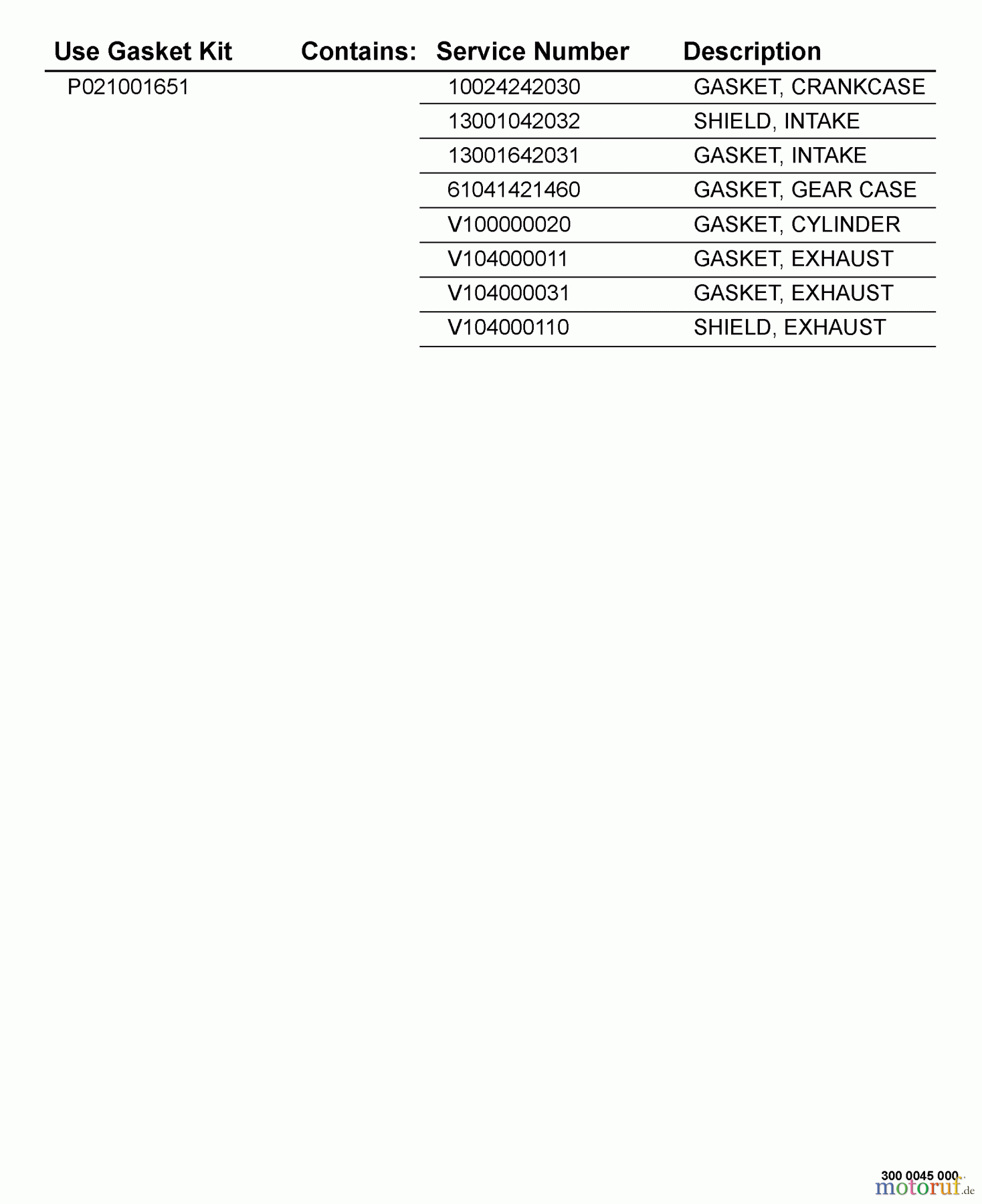 Echo Heckenscheren SHC-211 - Echo Shaft Hedge Trimmer, S/N: 02001001 - 02999999 Gasket Kit -- P021001651
