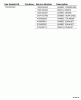 Echo SHC-211 - Shaft Hedge Trimmer, S/N: 02001001 - 02999999 Ersatzteile Gasket Kit -- P021001651