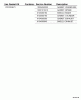 Echo SHC-210 - Shaft Hedge Trimmer, S/N: 05001001 - 05999999 Ersatzteile Gasket Kit -- P021004611