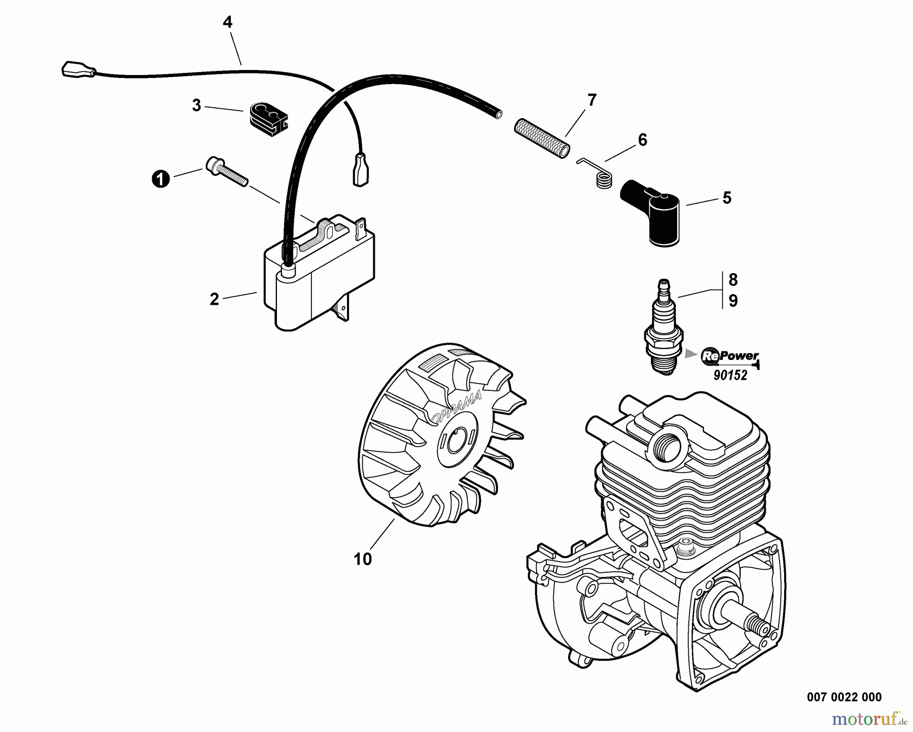  Echo Trimmer, Faden / Bürste SRM-210U - Echo String Trimmer/Brush Cutter, S/N:S82113001001 - S8211399999 Ignition