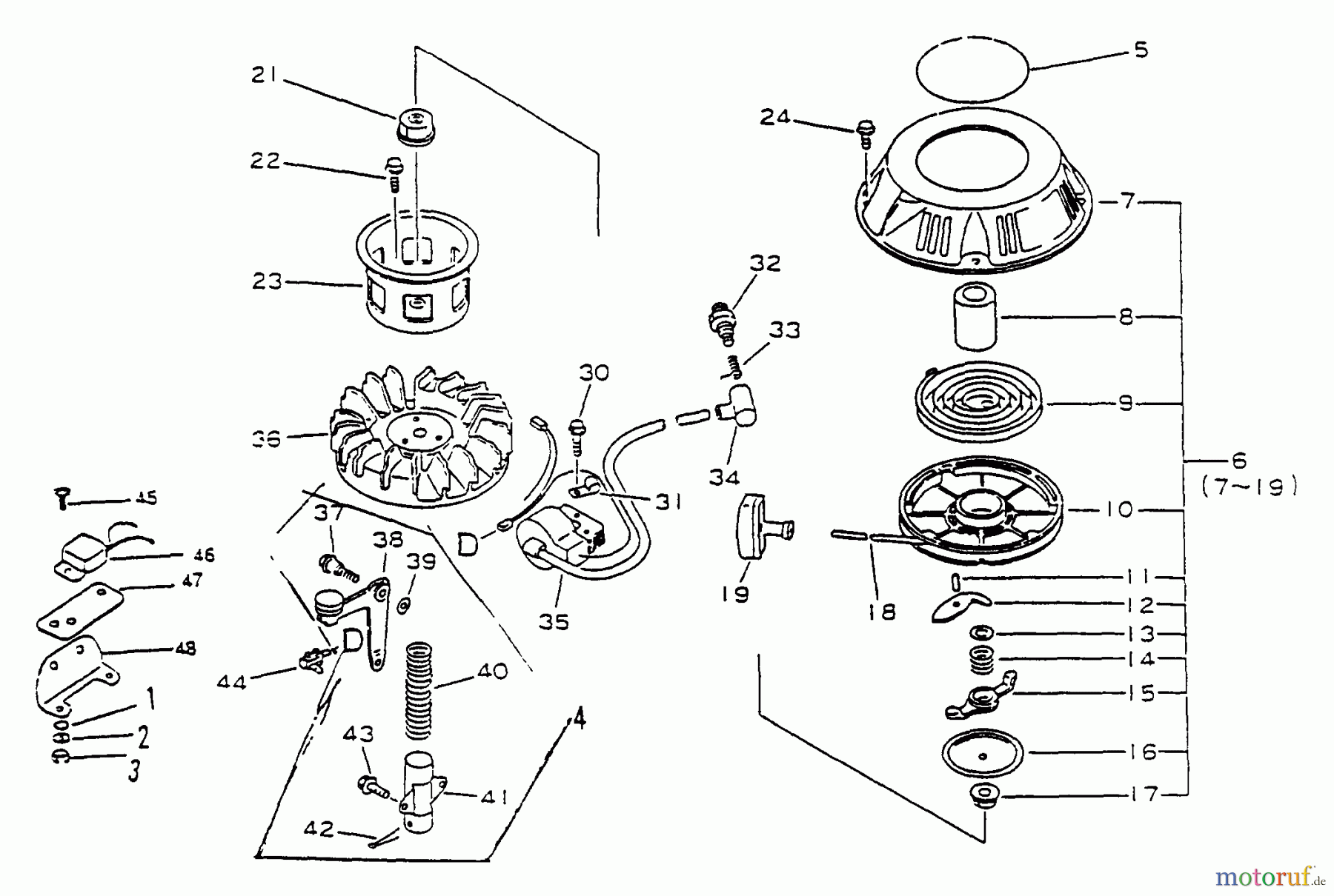  Echo Rasenmäher M14V A1Z0 - Echo Lawn Mower Engine Starter, Ignition, Engine Brake