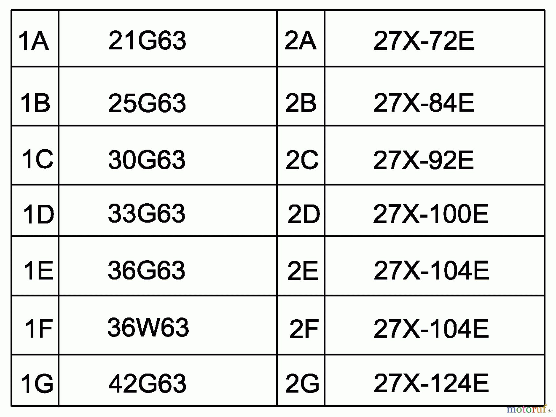 Echo Sägen, Kettensägen CS-1201 - Echo Chainsaw, Guide Bar, Chain