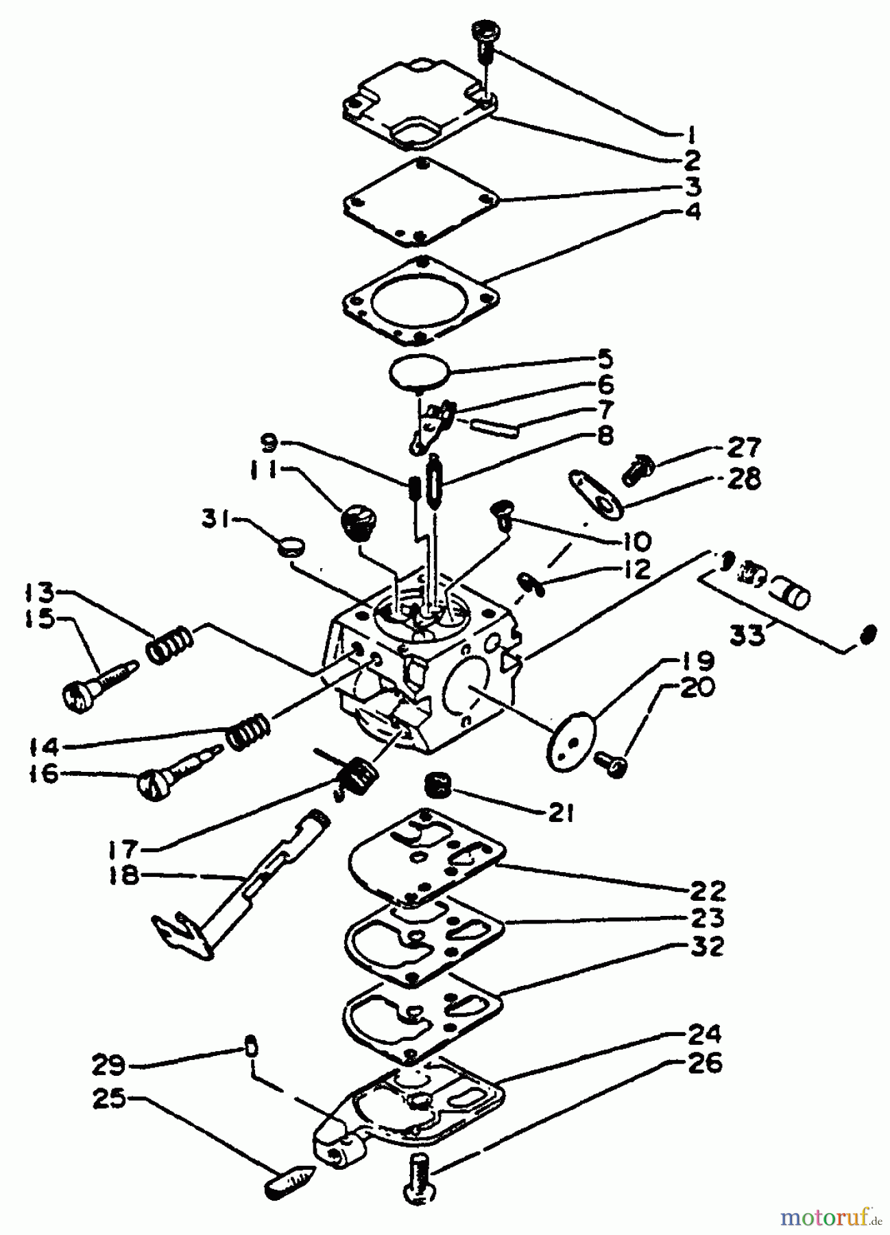  Echo Sägen, Kettensägen CS-300EVL - Echo Chainsaw Carburetor