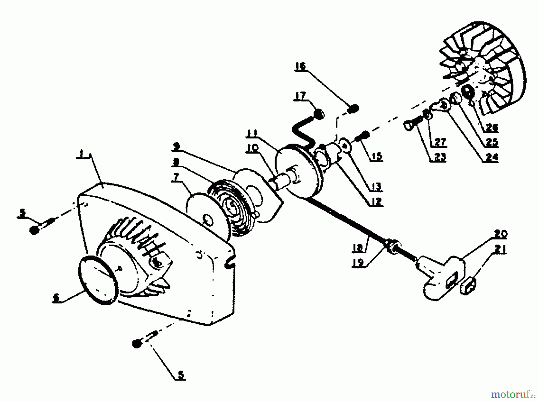 Echo Sägen, Kettensägen CS-302 - Echo Chainsaw Starter