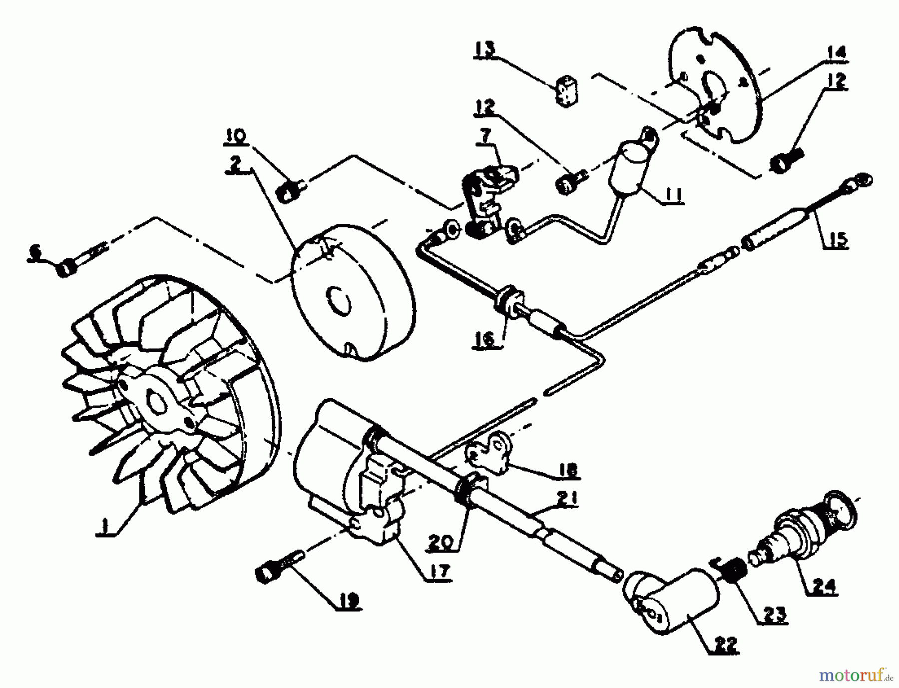 Echo Sägen, Kettensägen CS-302S - Echo Chainsaw, S/N: 00000 - 17500 Ignition