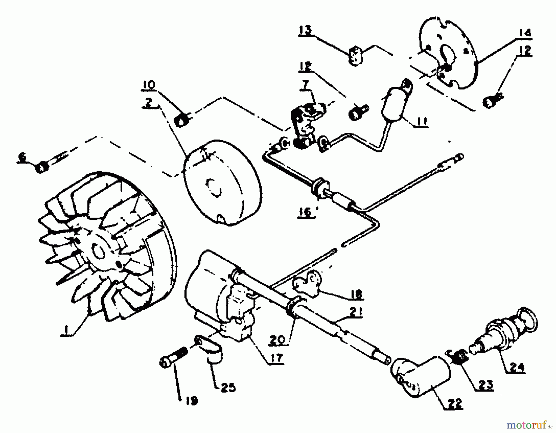 Echo Sägen, Kettensägen CS-302S - Echo Chainsaw, S/N: 17501 - 30500 Ignition