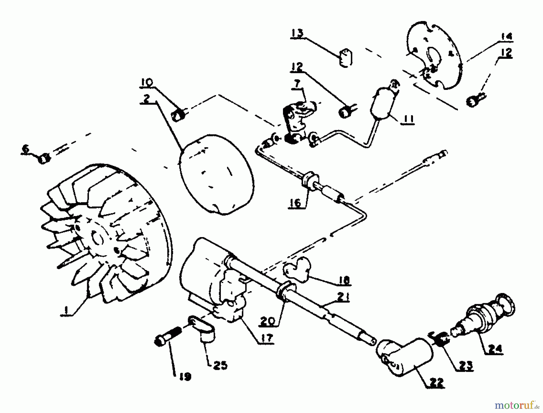 Echo Sägen, Kettensägen CS-302S - Echo Chainsaw, S/N: 30501 - 64670 Ignition