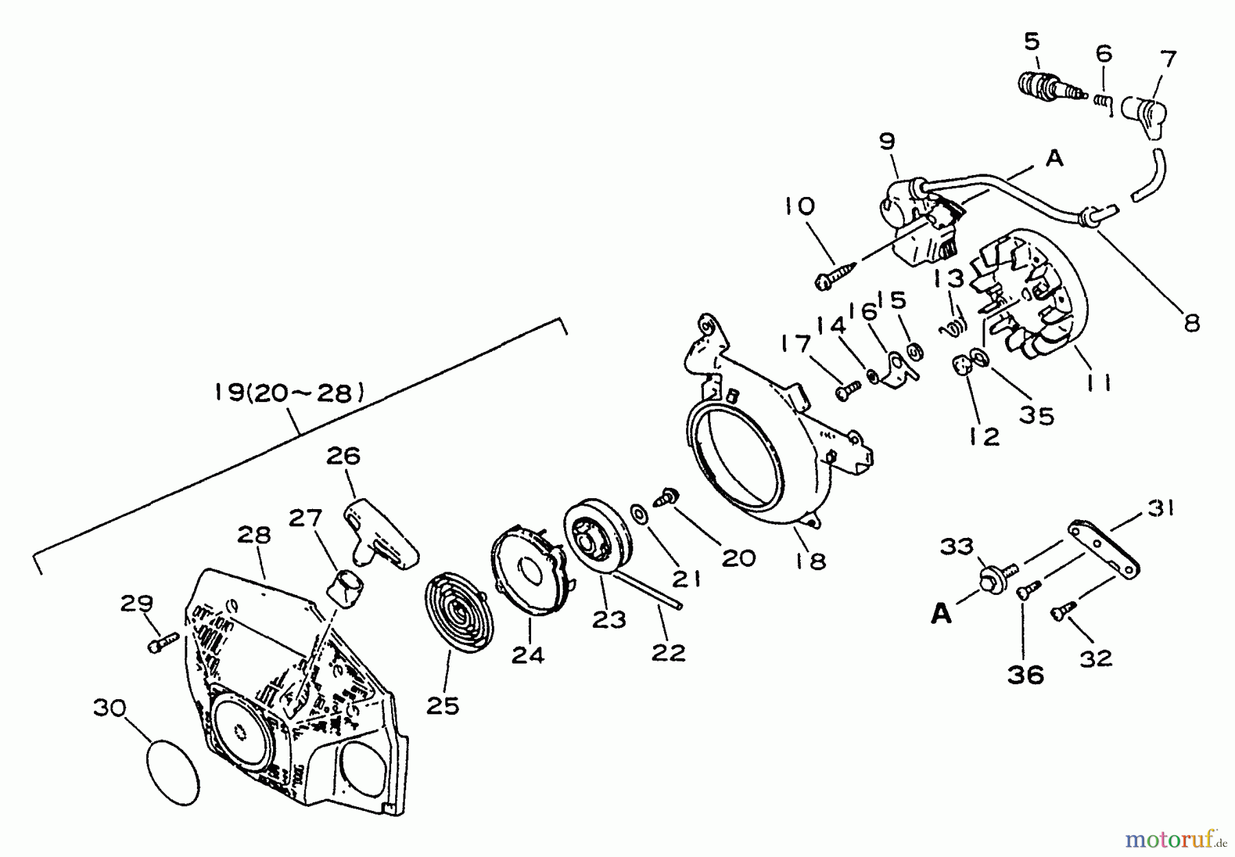 Echo Sägen, Kettensägen CS-3900 - Echo Chainsaw Ignition, Starter