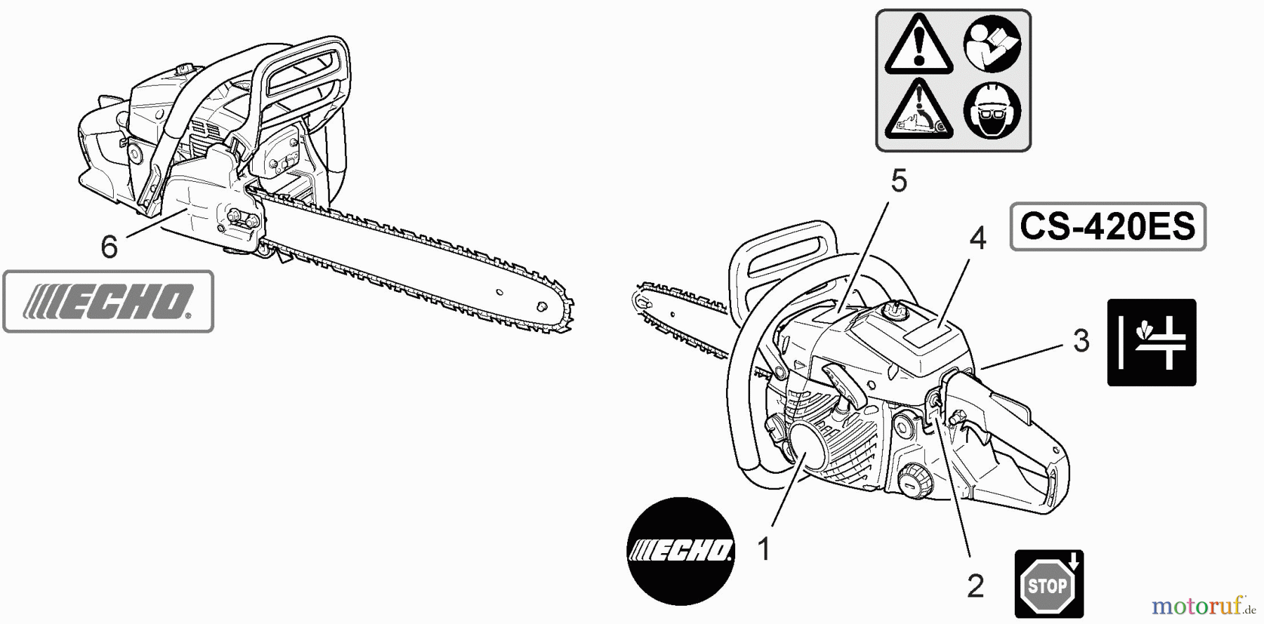Echo Sägen, Kettensägen CS-420ES - Echo Chainsaw, S/N: 20001001 - 20999999 Labels