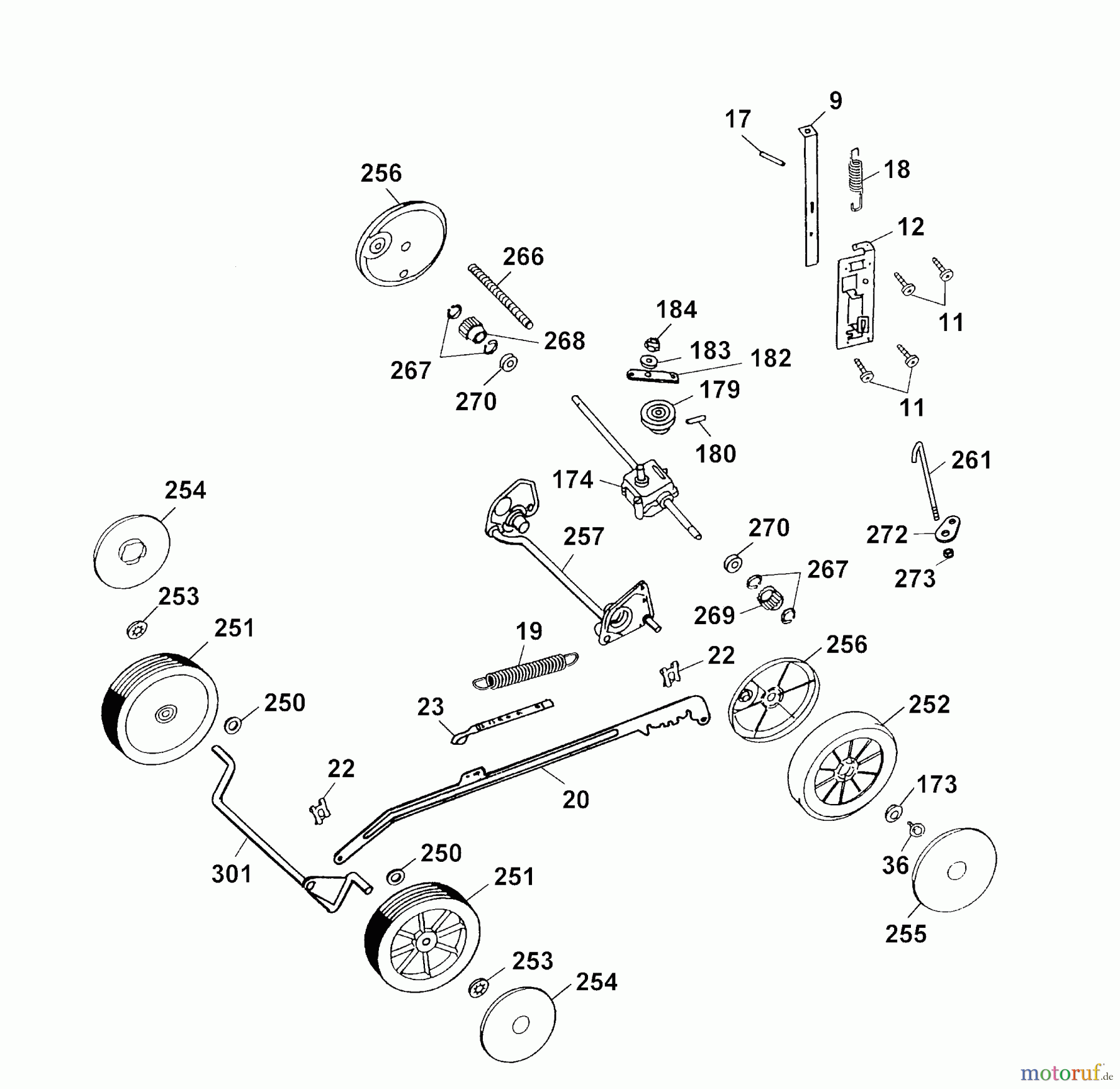 Wolf-Garten Motormäher mit Antrieb Esprit 46 BA 4605000 Serie B-D (2003) Höhenverstellung, Räder