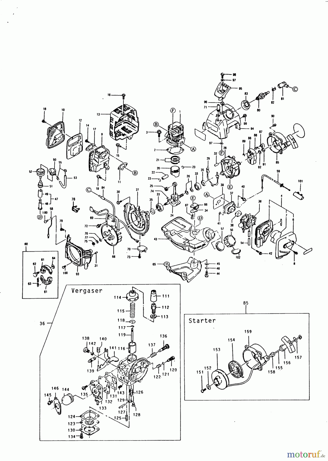 AL-KO Gartentechnik Motorsensen MS 330 Seite 2