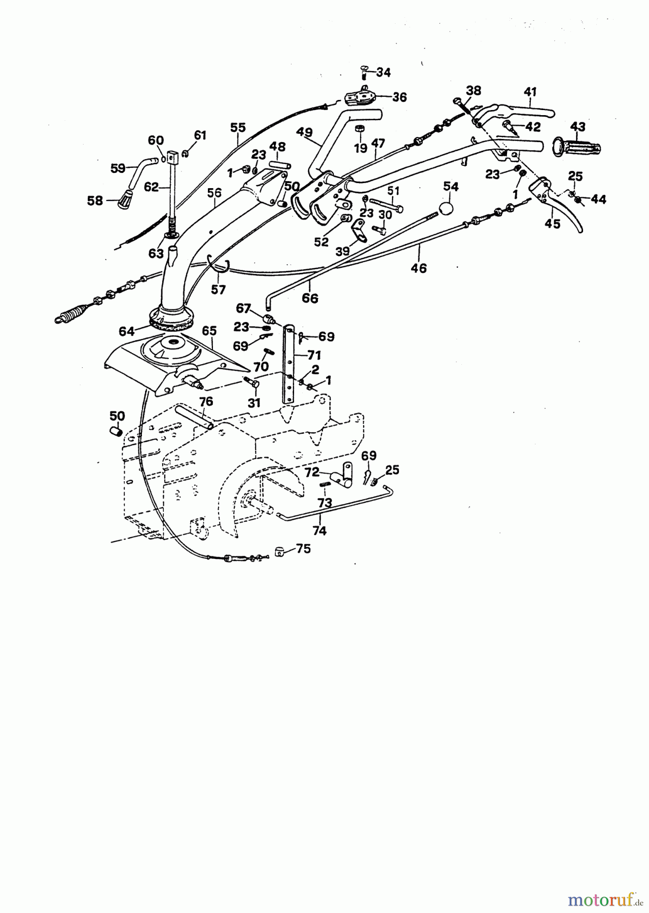 Concord Gartentechnik Combigerät BF 5002-R 00/0 - 05/2002 Seite 1
