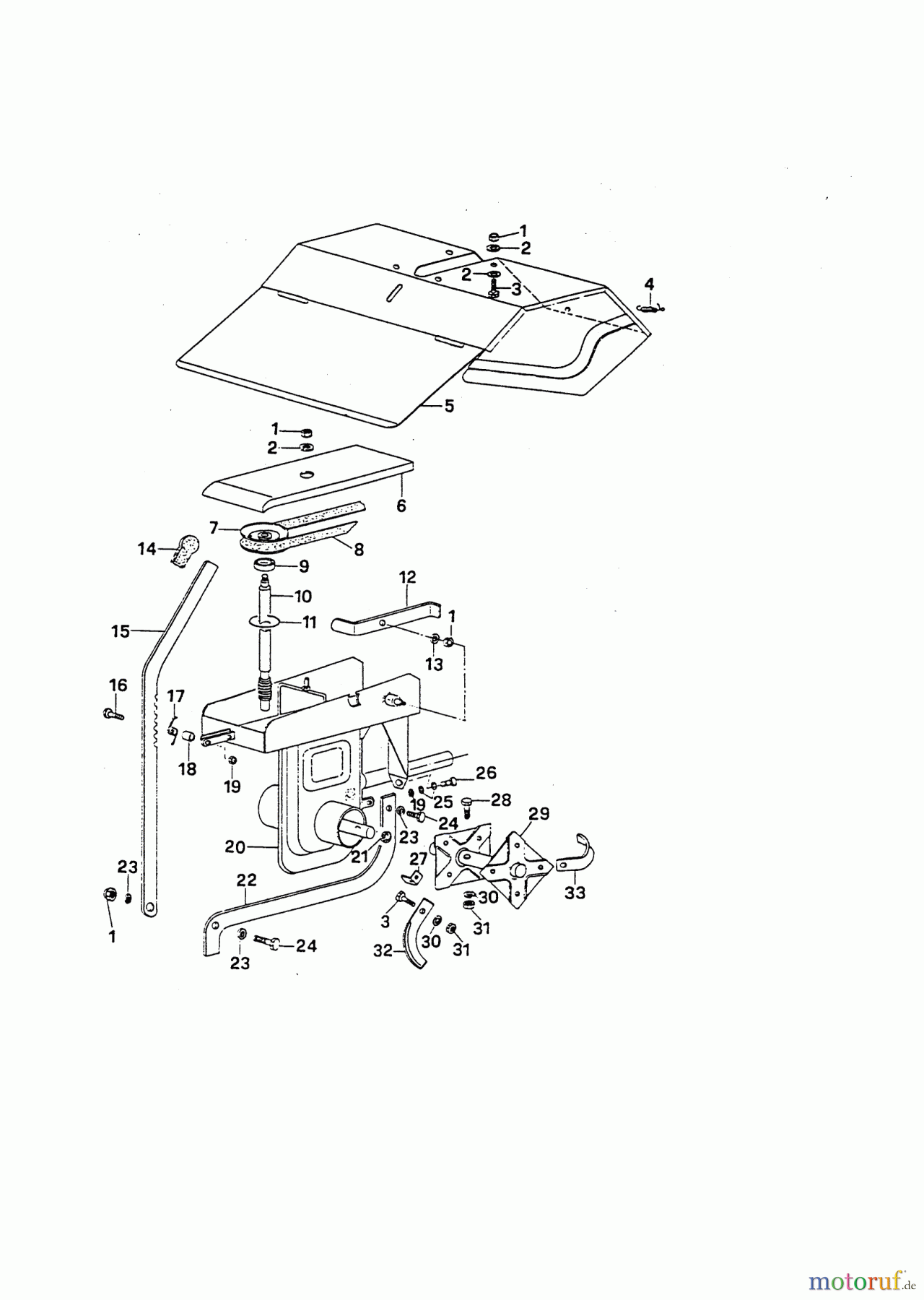 Concord Gartentechnik Zubehör Gartentechnik BODENFRÄSE CF 500 - COMBIGERÄT 00/0 Seite 1
