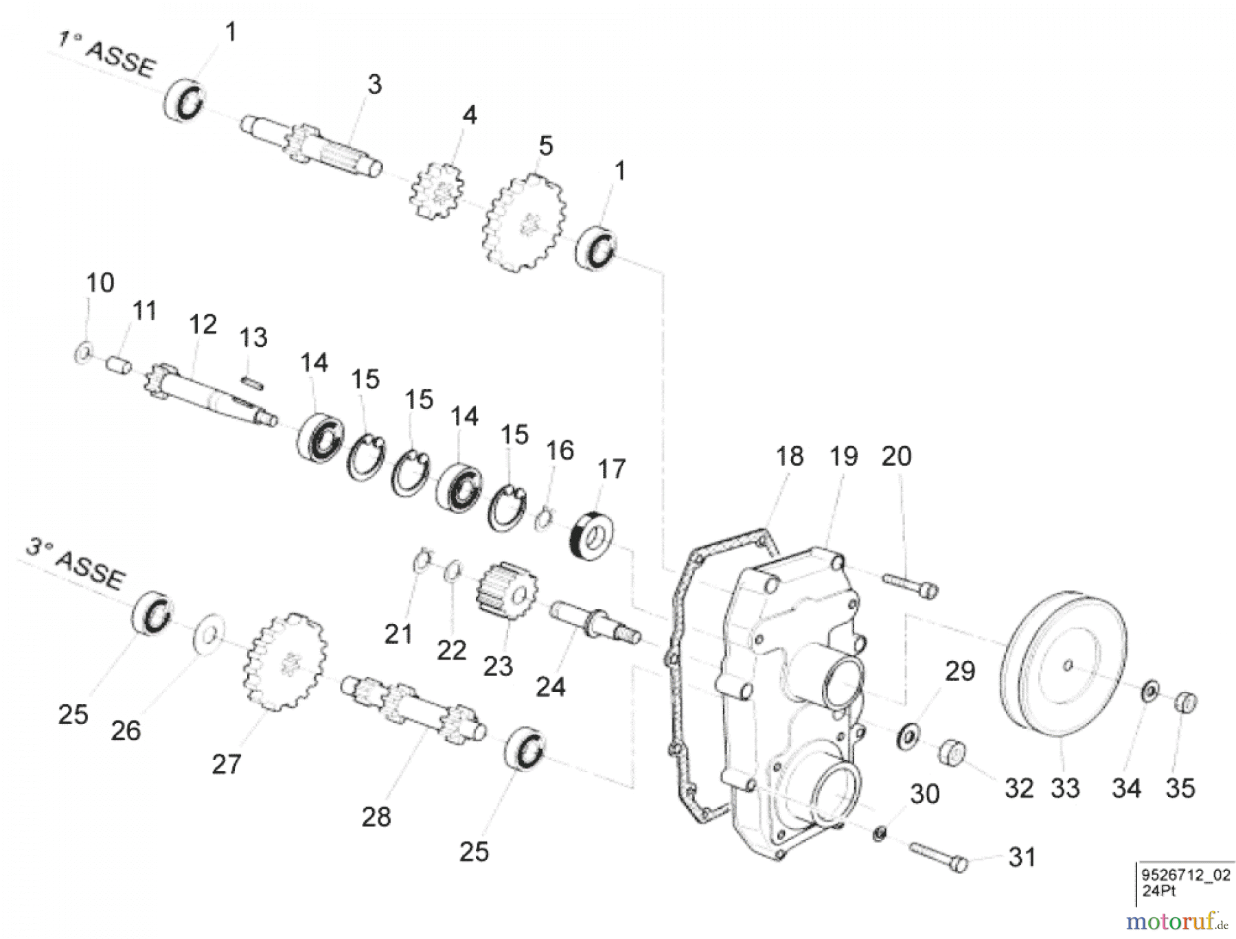  Solo by AL-KO Gartentechnik Schlegel-Mulchmäher 526-60 Druck 9 526 712 Druck 9 526 712 Seite 2