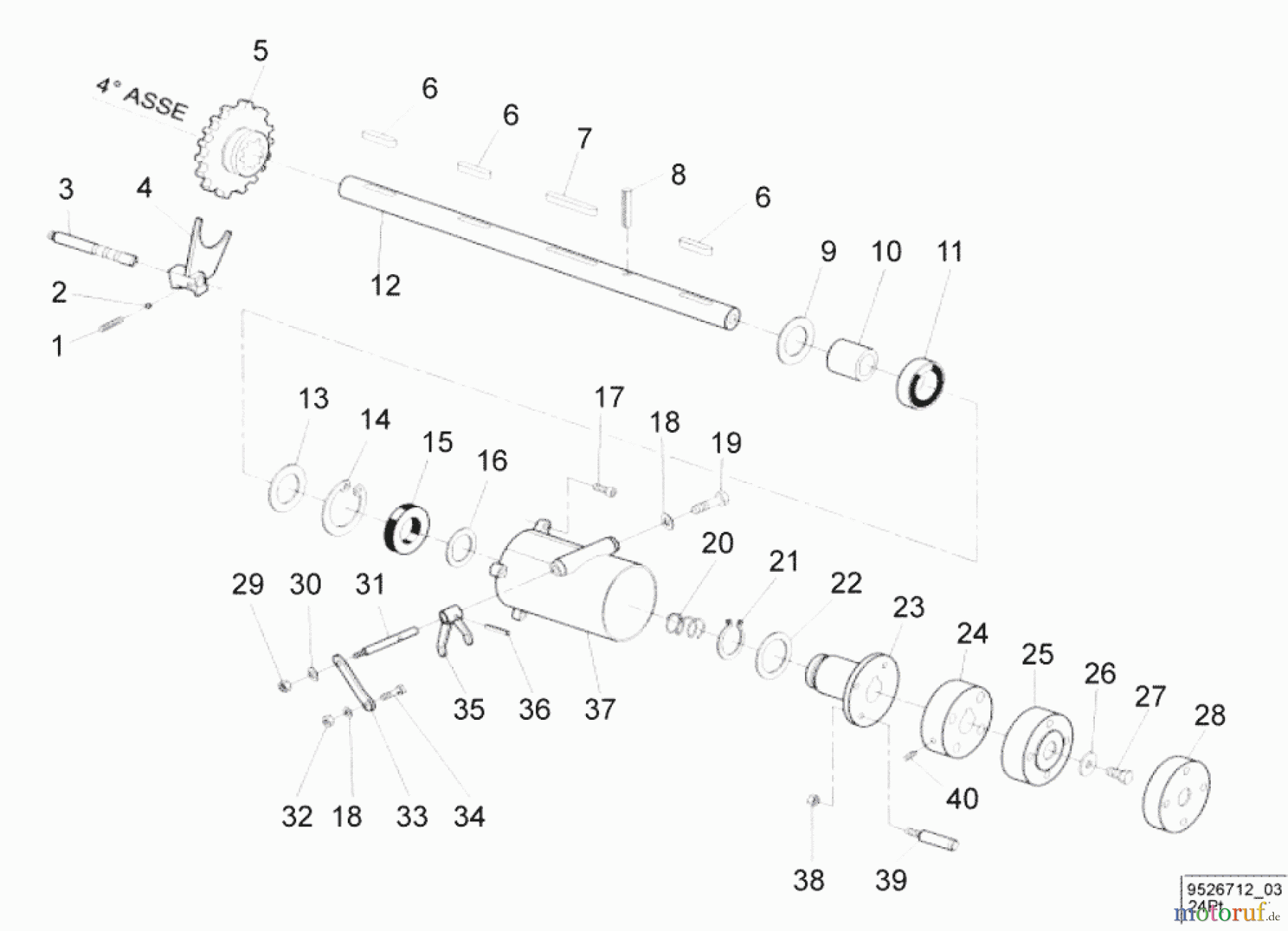 Solo by AL-KO Gartentechnik Schlegel-Mulchmäher 526-60 Druck 9 526 713 Druck 9 526 713 Seite 3