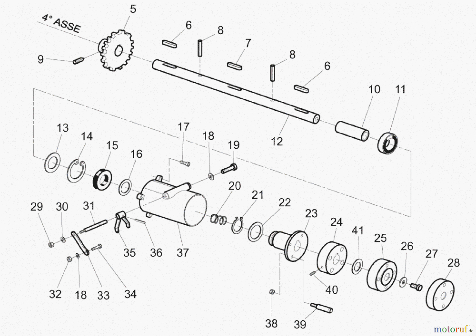 Solo by AL-KO Gartentechnik Schlegel-Mulchmäher 526-60 Druck 9 526 714 Druck 9 526 714 Seite 3