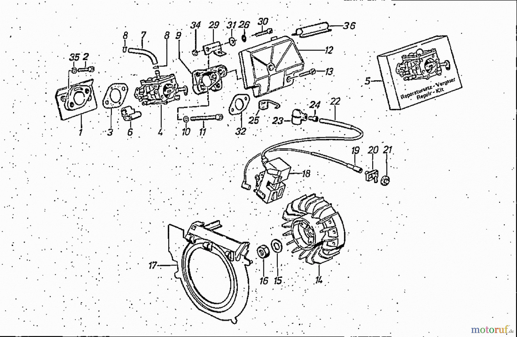  Solo by AL-KO Gartentechnik Kettensägen 670 ET 121991 Druck 9 670 706 ab 02/1991 [SN: ET 121991 Druck 9 670 706] Seite 5
