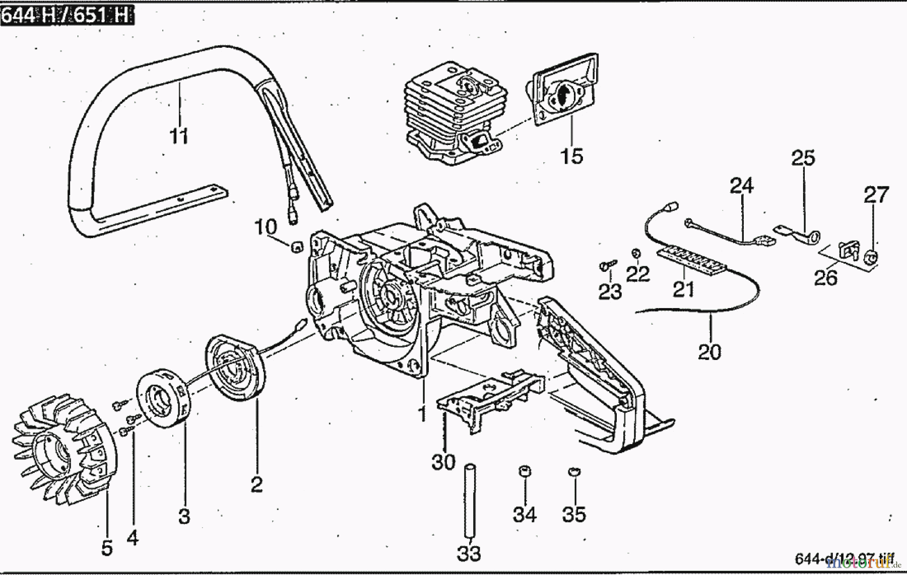  Solo by AL-KO Gartentechnik Kettensägen 644 ET 101991 Druck 9 644 706 00/1991 [SN: ET 101991 Druck 9 644 706] - 09/1993 [SN: ET 091993 Druck 9 644 704] Seite 4