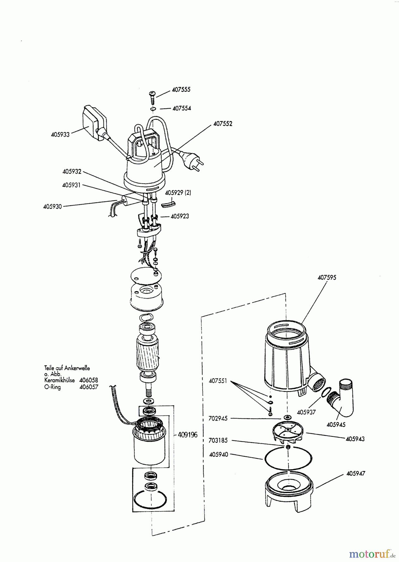  AL-KO Wassertechnik Schmutzwasserpumpen SVP 650 02/1993 - 12/1996 Seite 3