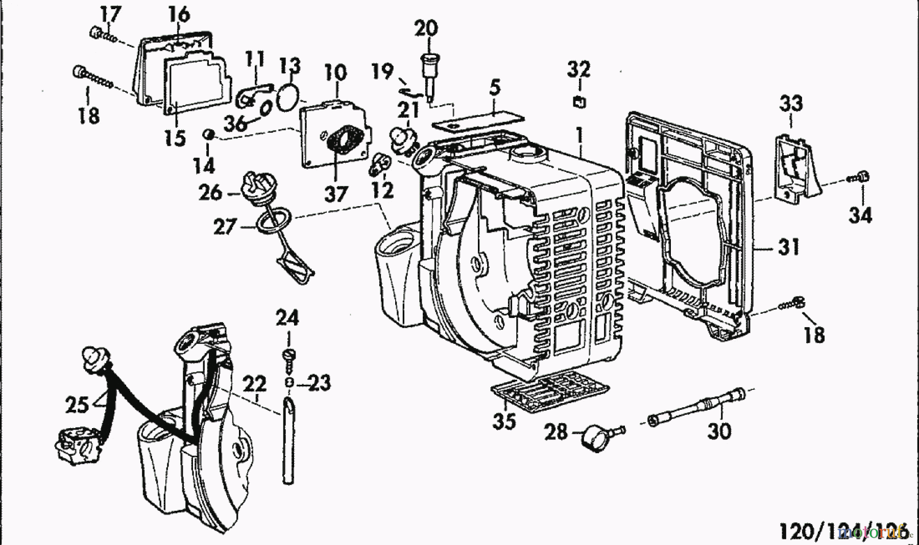  Solo by AL-KO Gartentechnik Motorsensen 120 / 124 / 126 / 128 ET 011994 Druck 9 126 703 ab 01/1994 [SN: ET 011994 Druck 9 126 703] Seite 1
