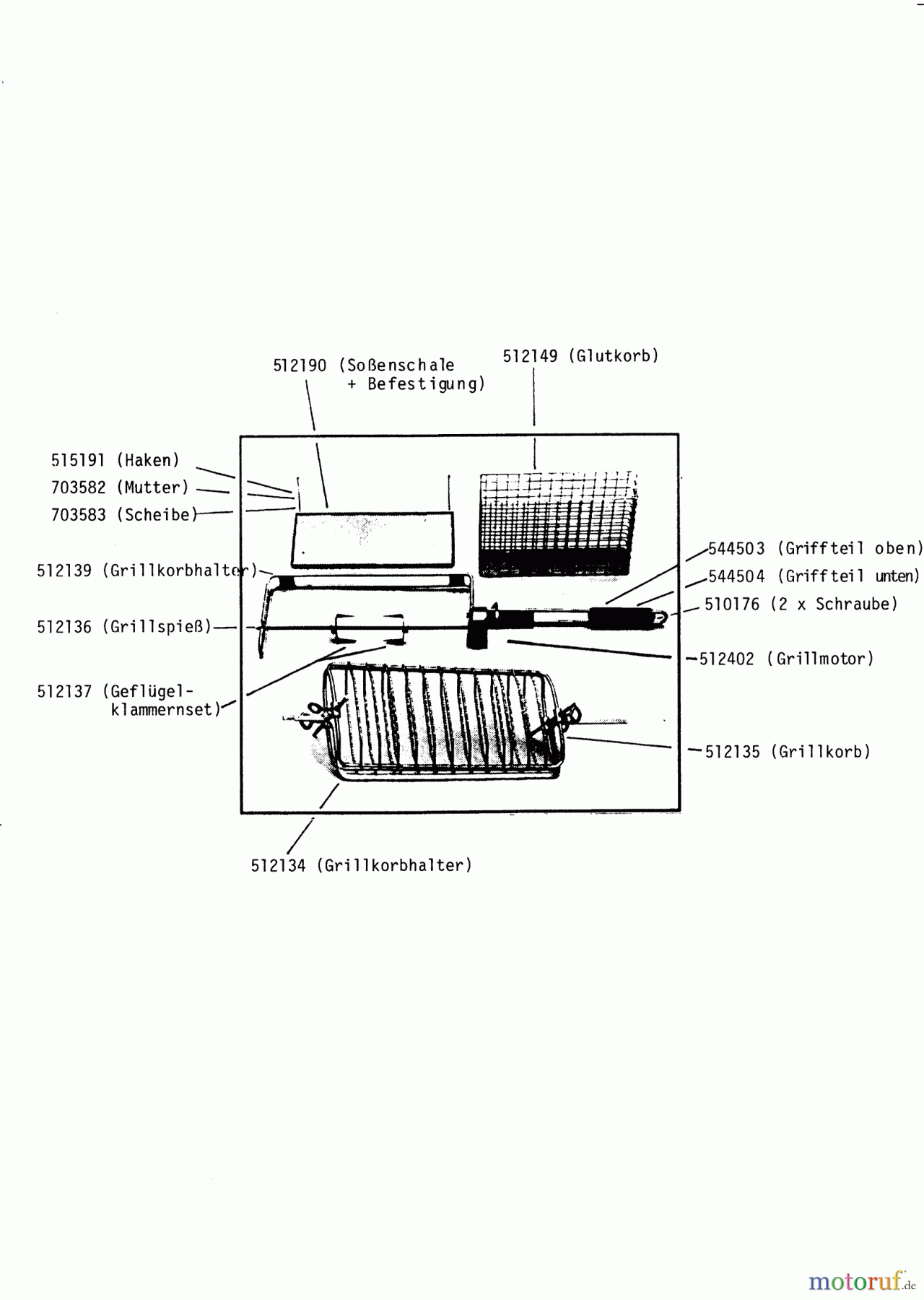 AL-KO Gartentechnik Zubehör Gartentechnik Grillset Nr. 2 06/1994 - 01/1995 Seite 1