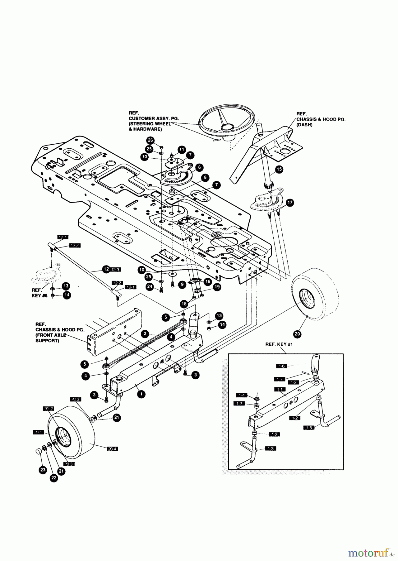 AL-KO Gartentechnik Rasentraktor T 12/80 SD 01/1995 - 01/1996 Seite 4
