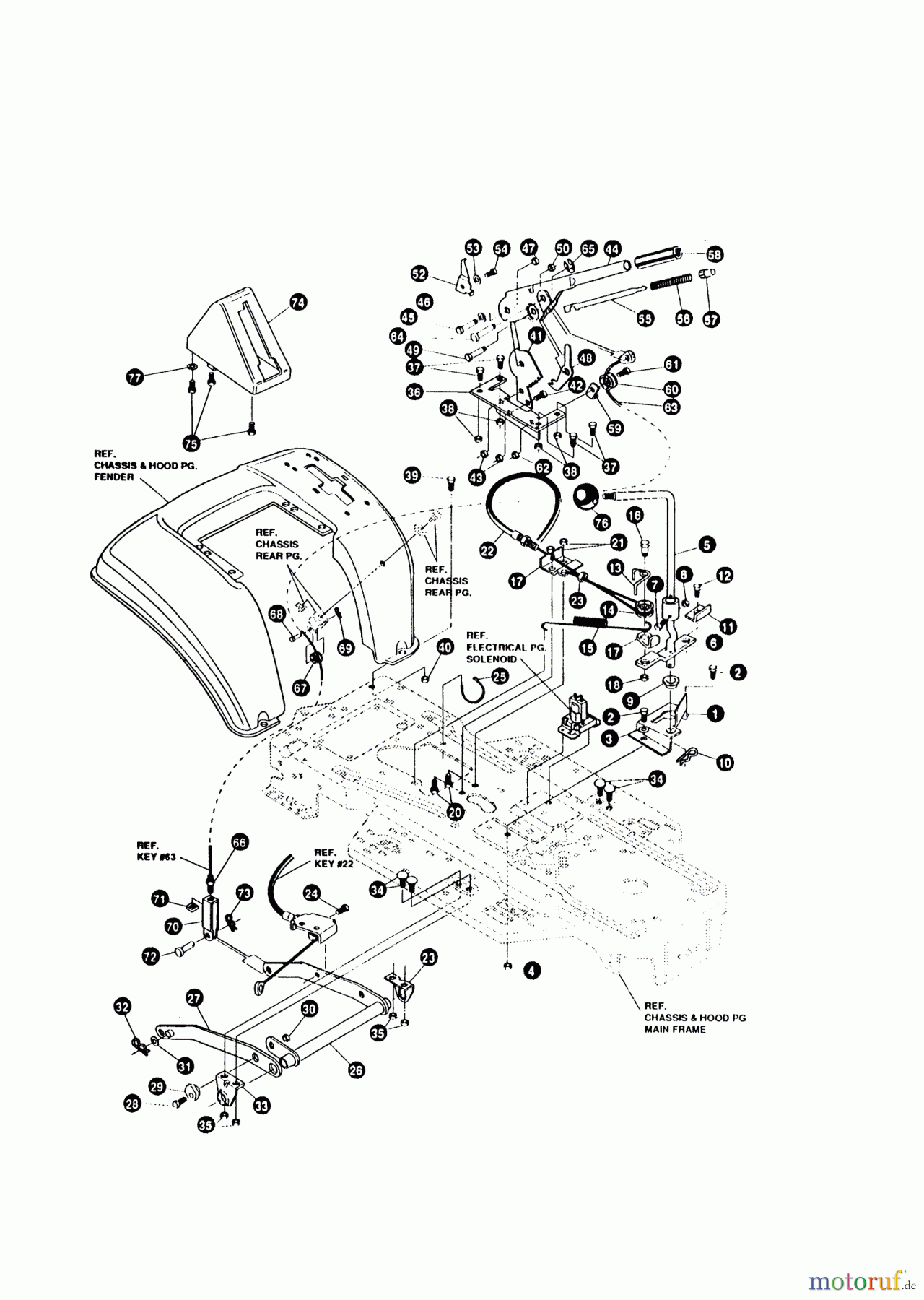 AL-KO Gartentechnik Rasentraktor T 16/110 SD 01/1995 - 01/1996 Seite 6